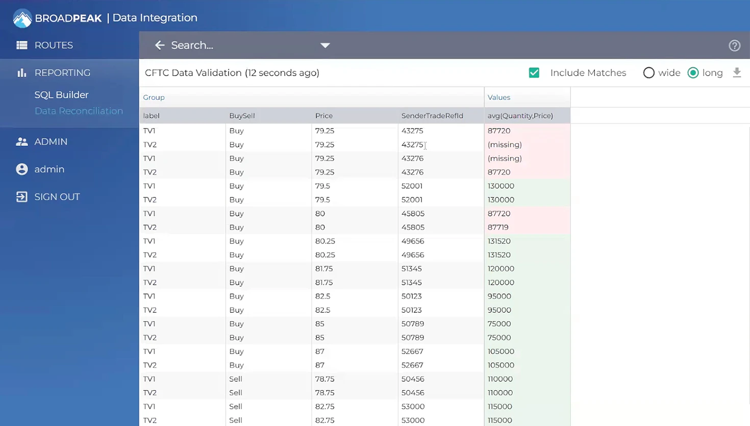screenshot of K3 by BroadPeak